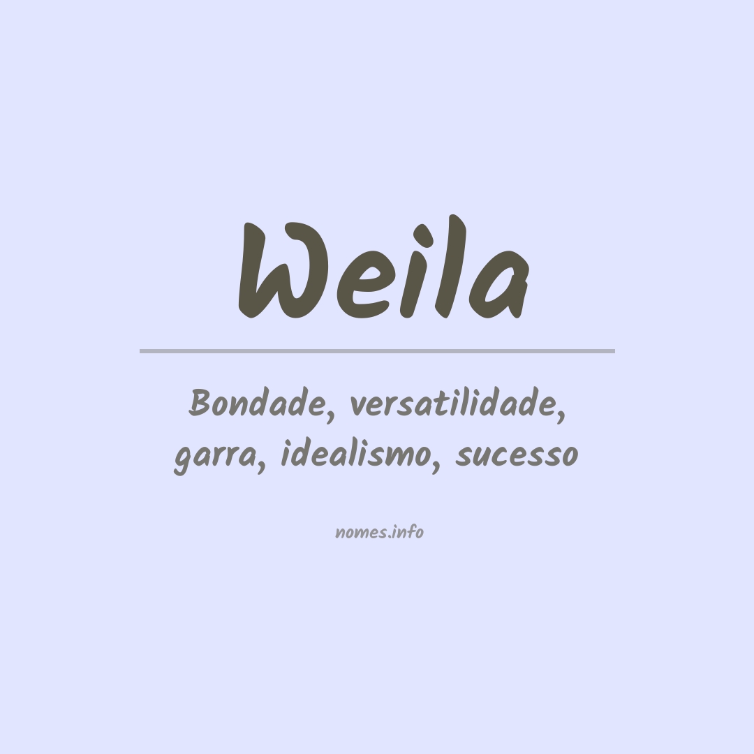 Significado do nome Weila