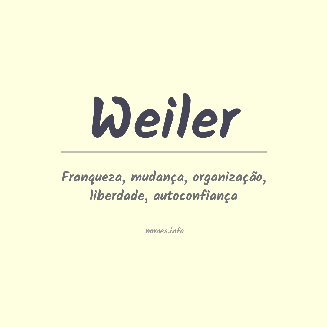 Significado do nome Weiler