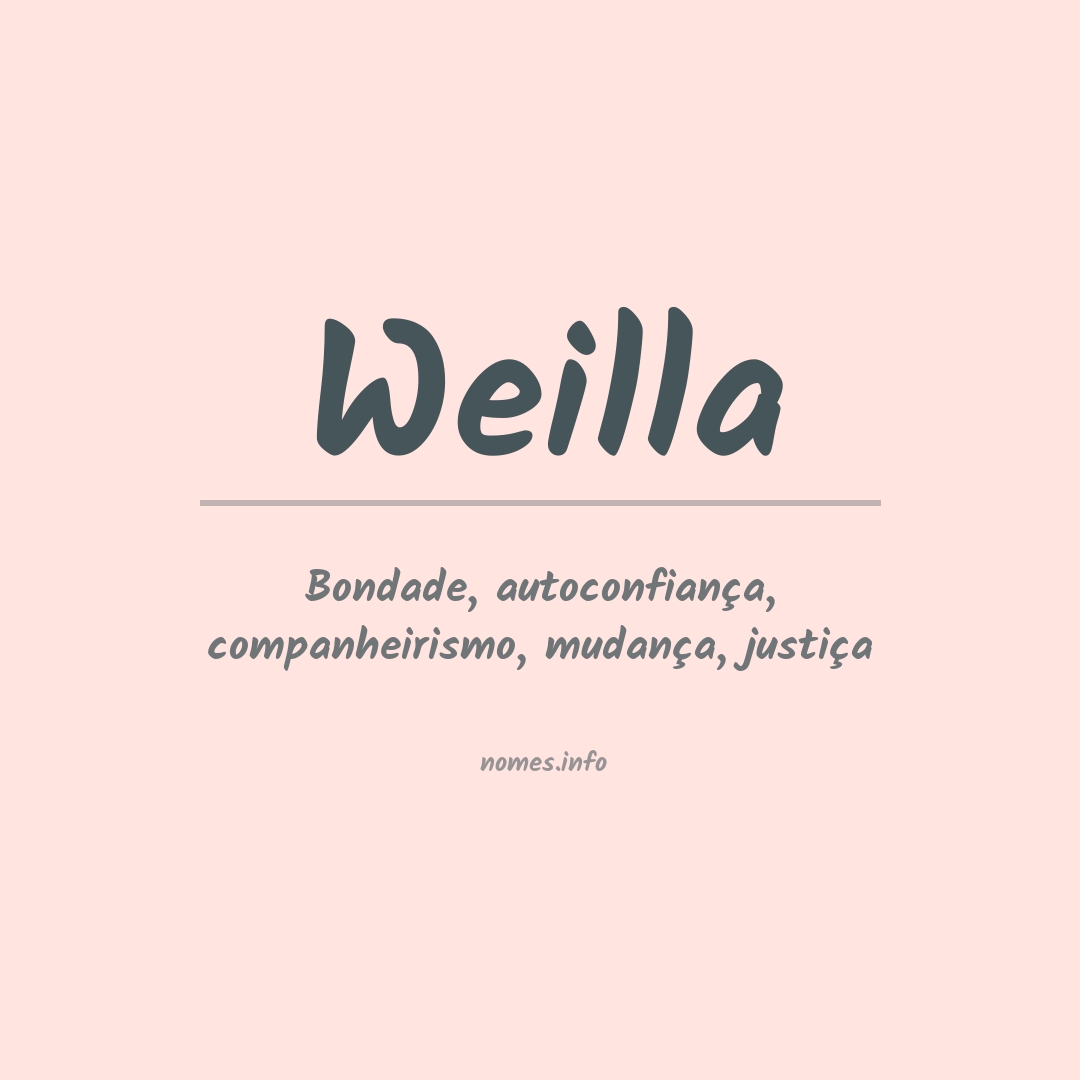 Significado do nome Weilla