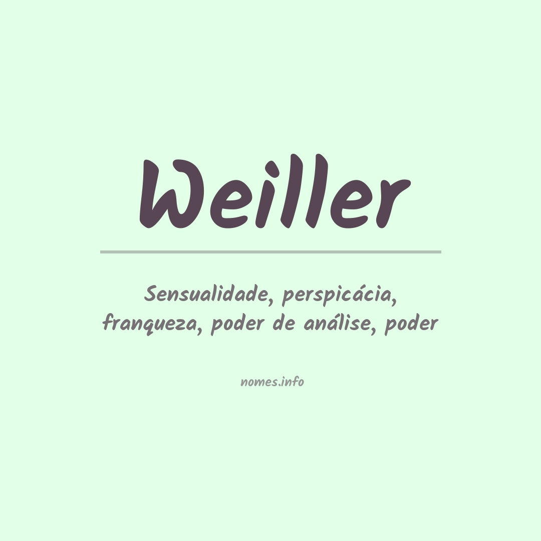 Significado do nome Weiller