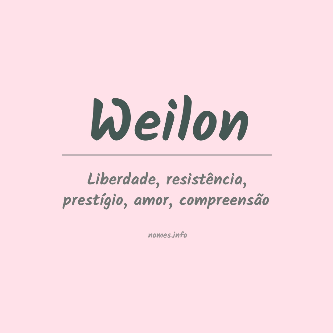 Significado do nome Weilon