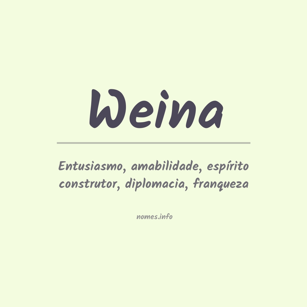 Significado do nome Weina