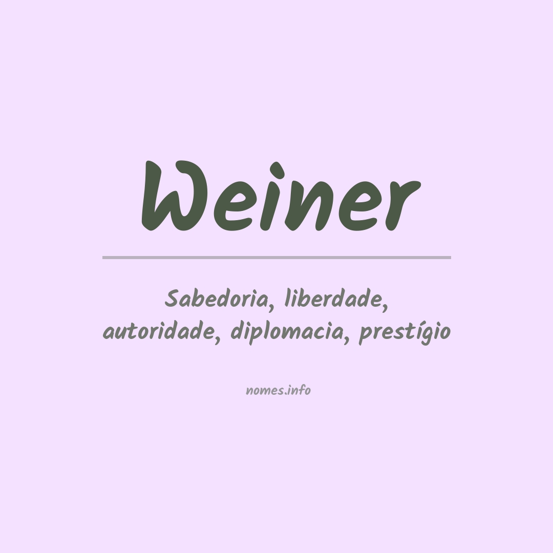 Significado do nome Weiner