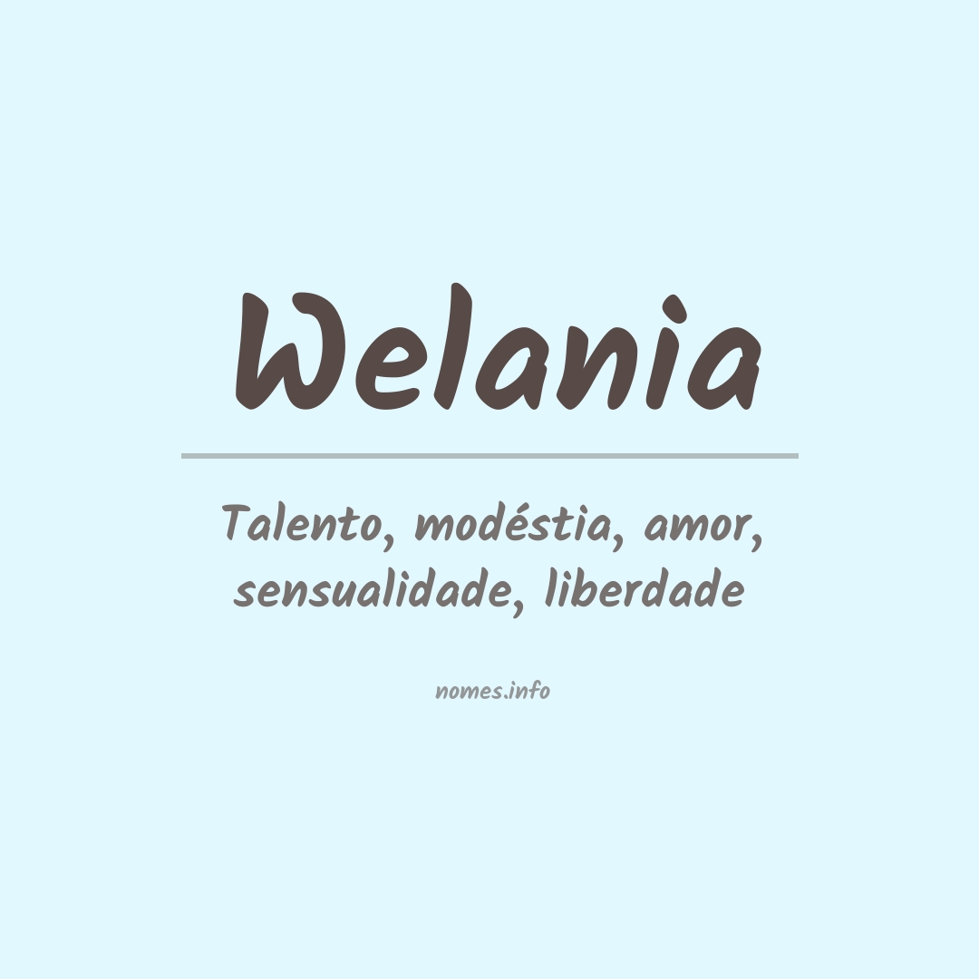 Significado do nome Welania