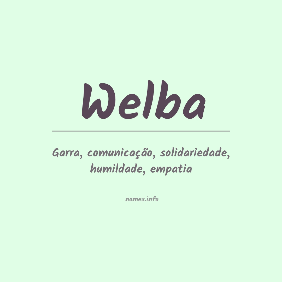 Significado do nome Welba