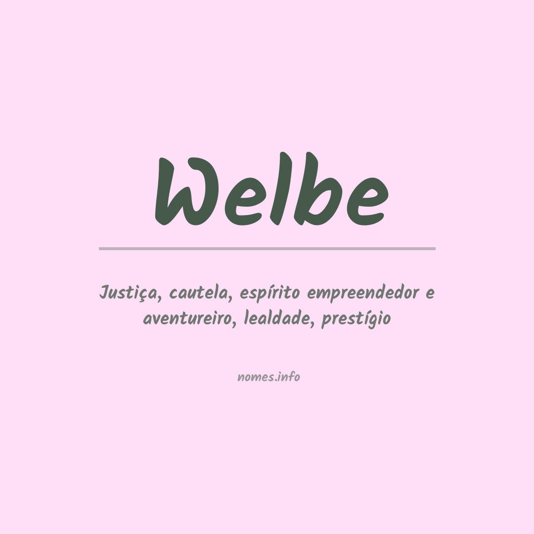 Significado do nome Welbe