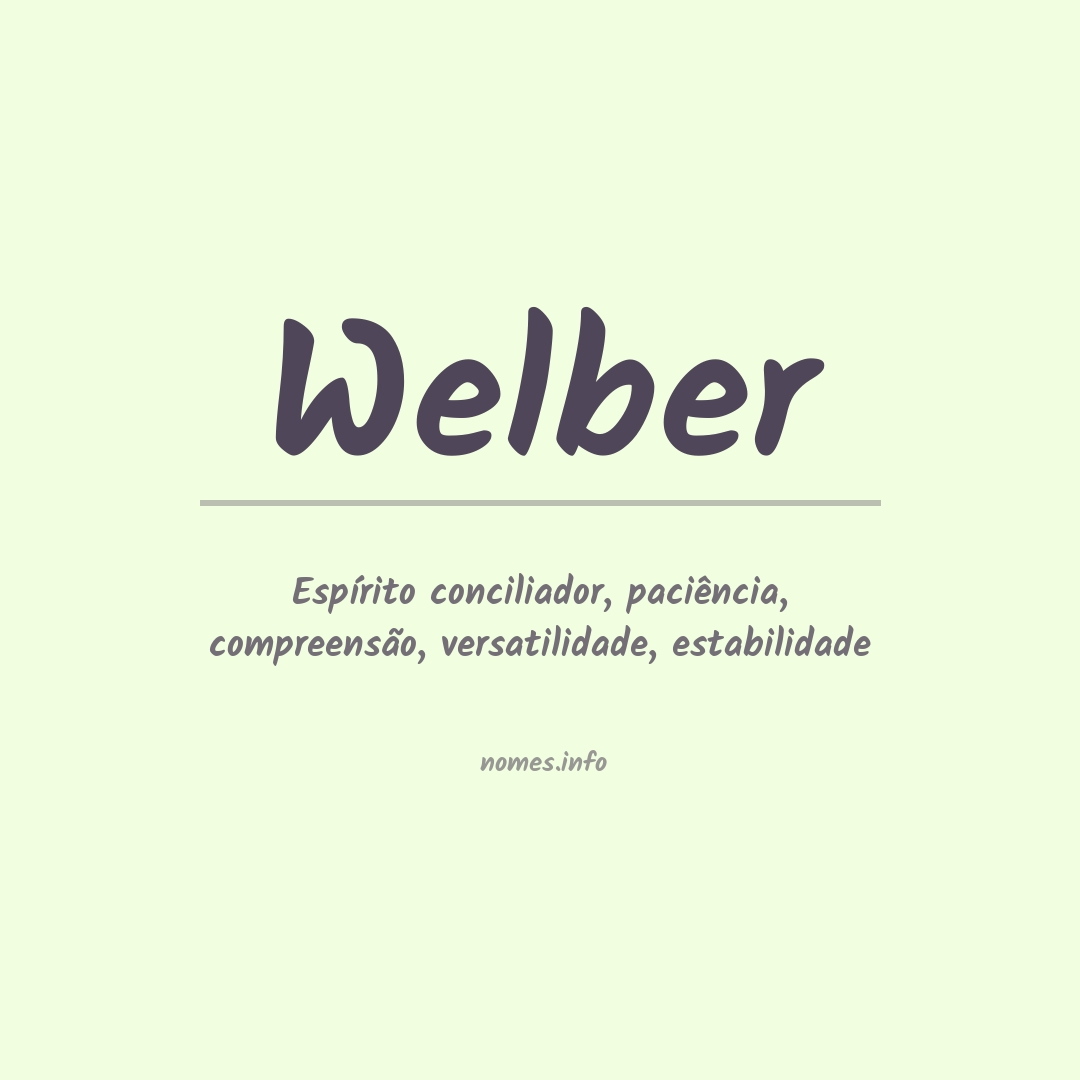 Significado do nome Welber