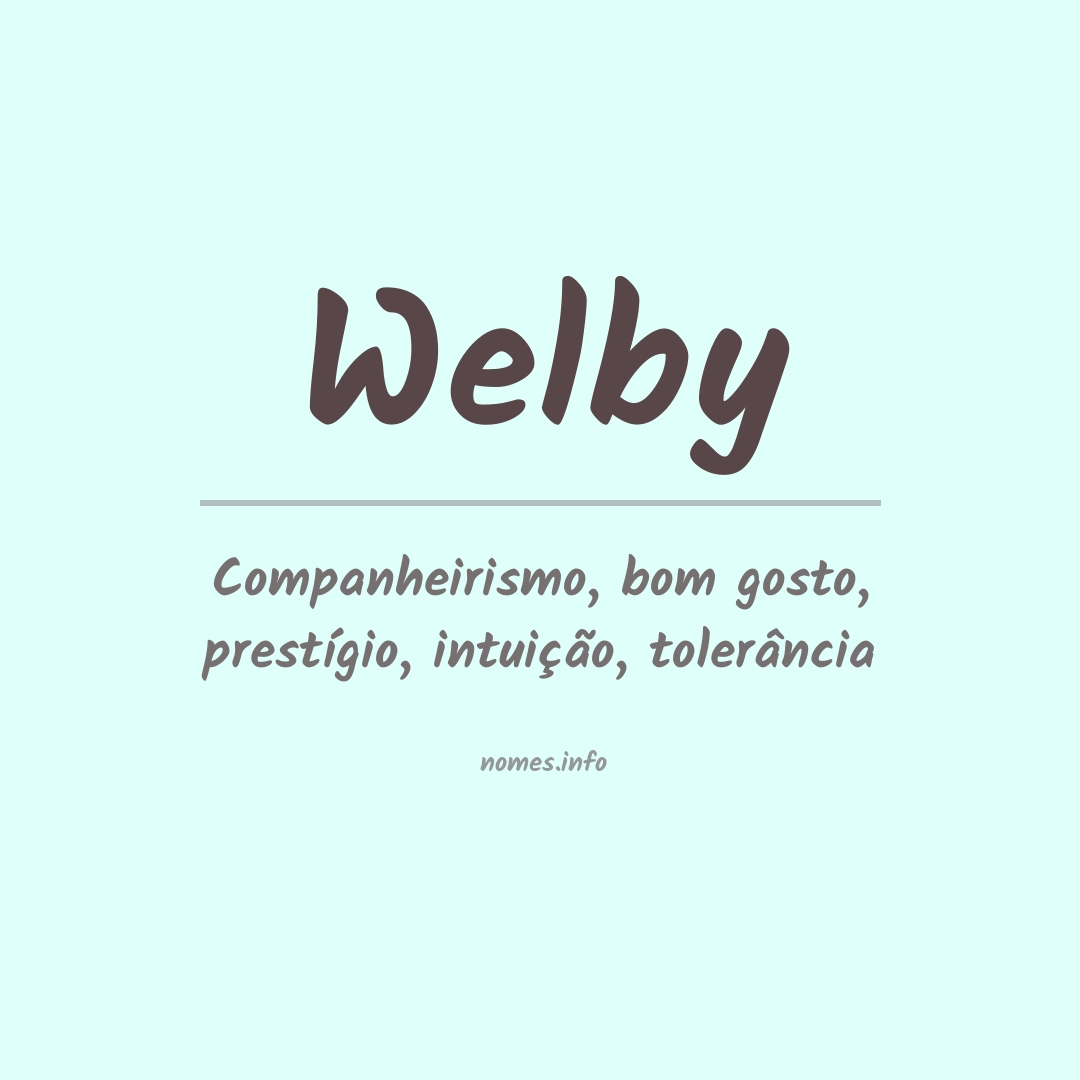 Significado do nome Welby
