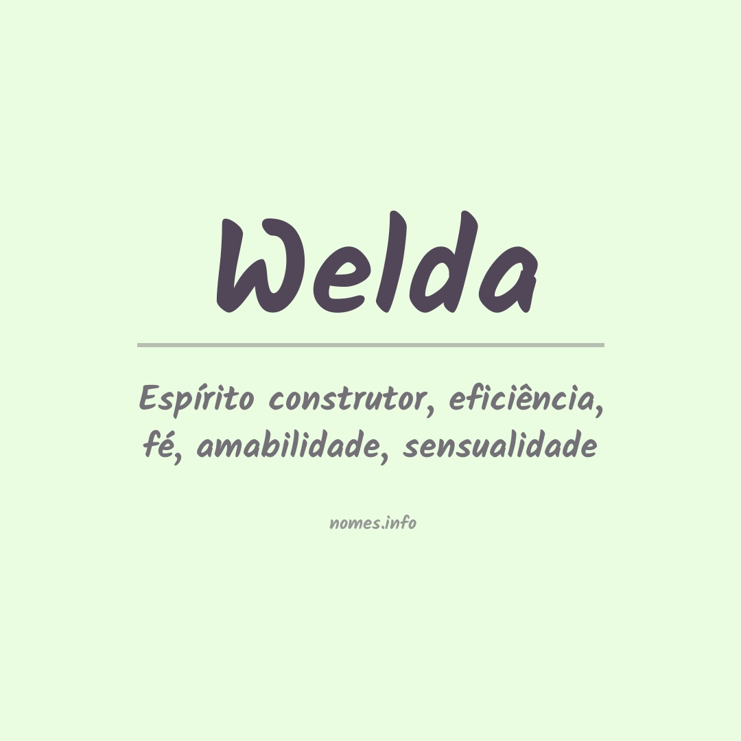 Significado do nome Welda
