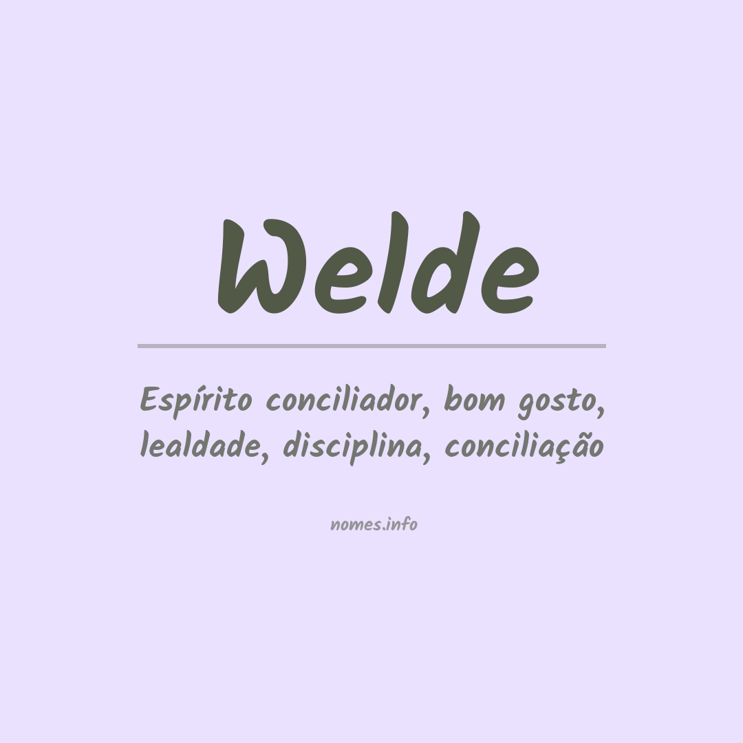 Significado do nome Welde