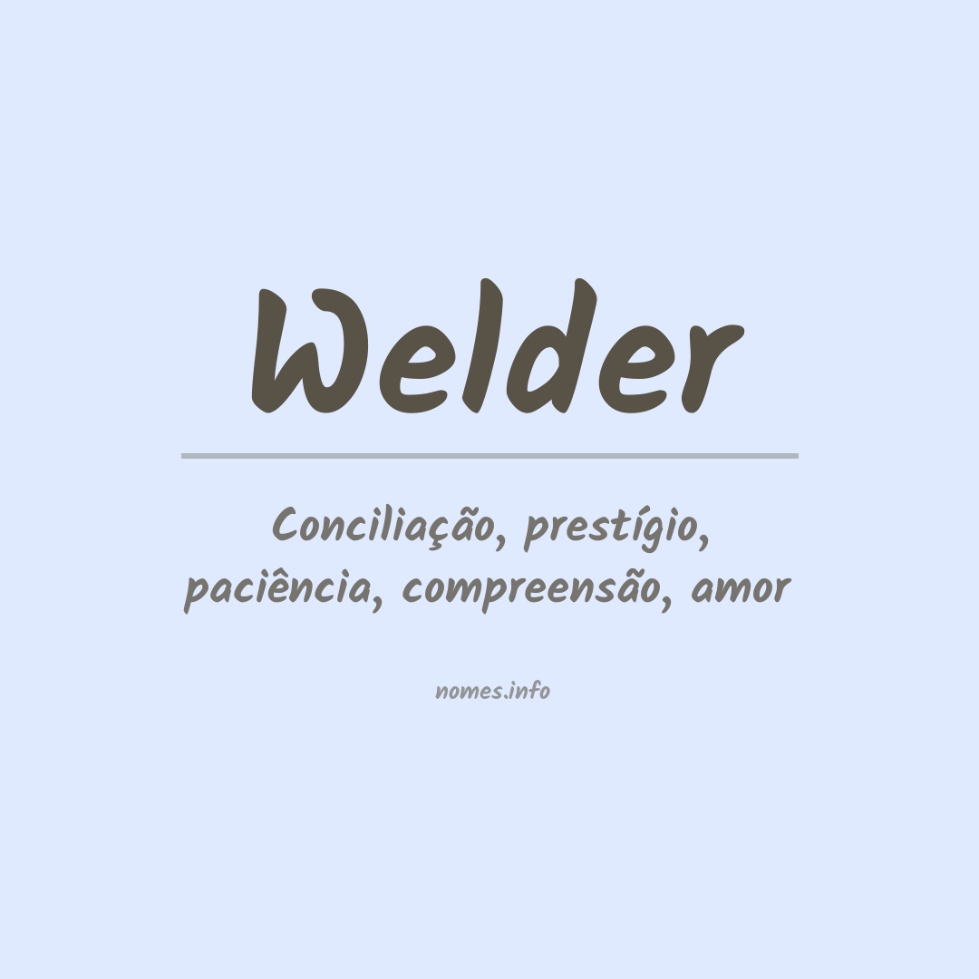 Significado do nome Welder