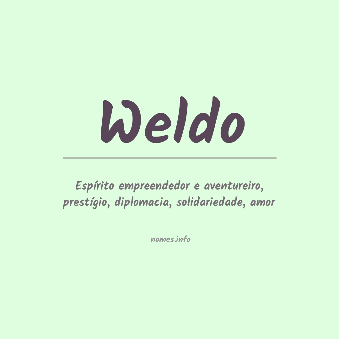 Significado do nome Weldo