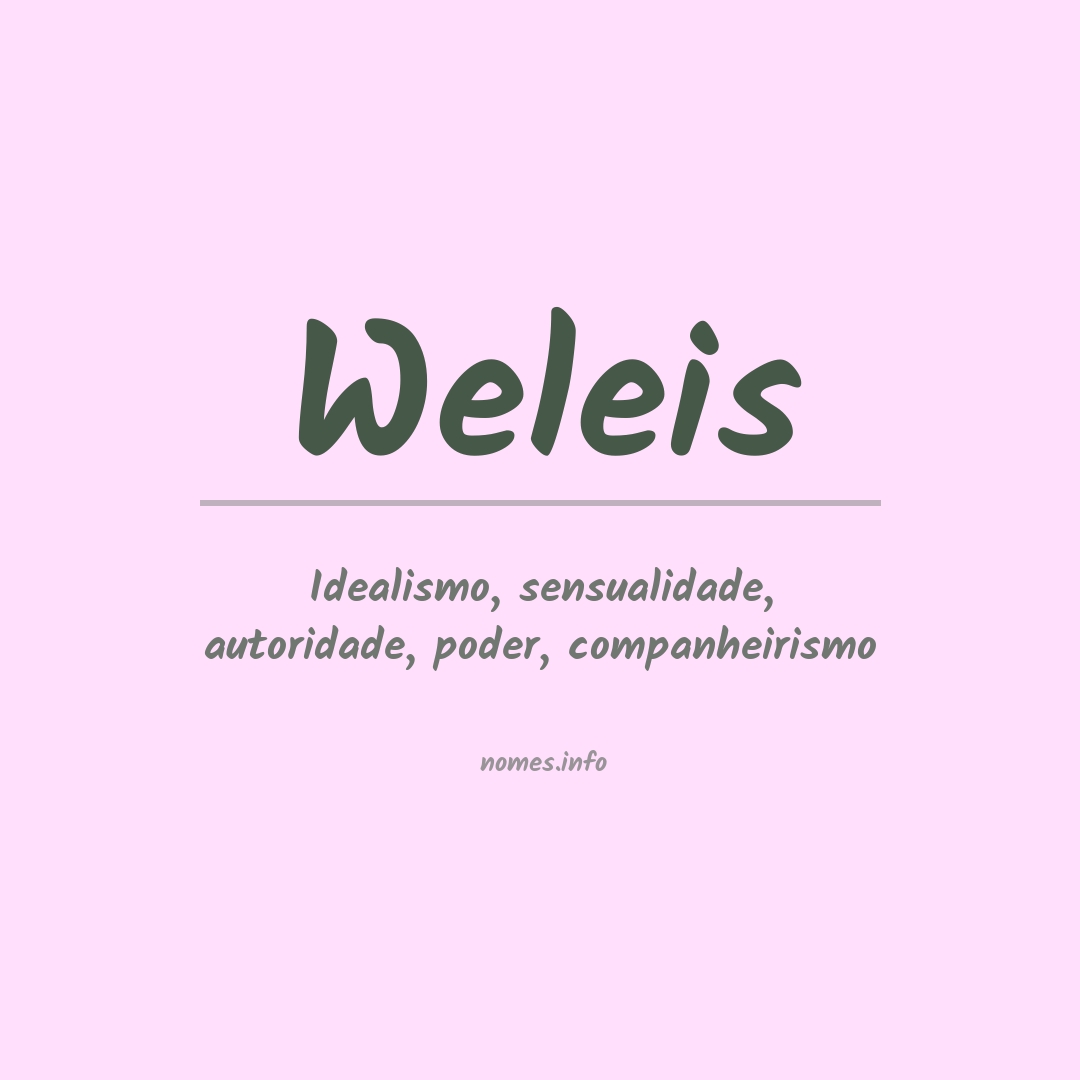 Significado do nome Weleis