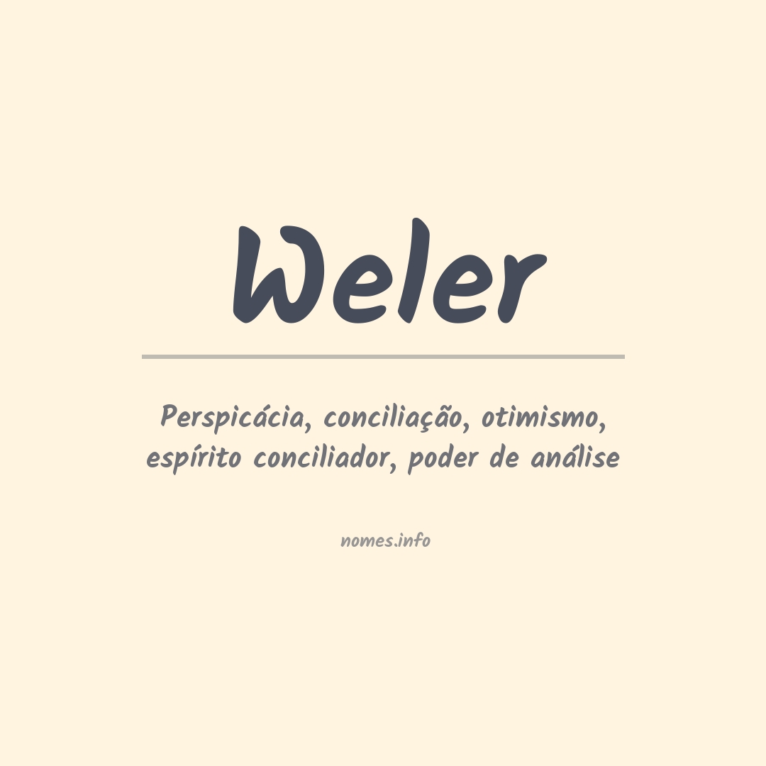 Significado do nome Weler