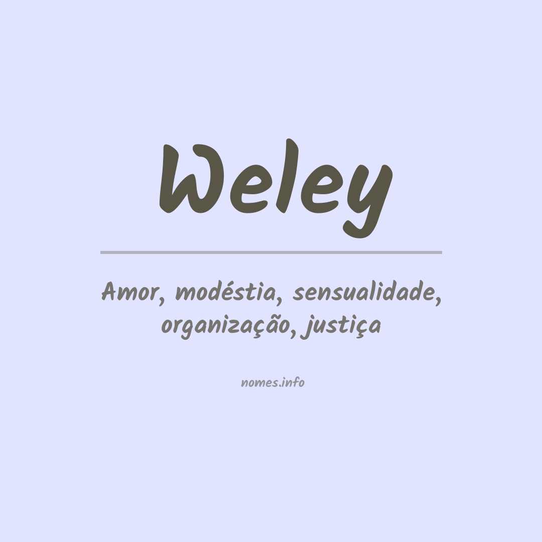 Significado do nome Weley