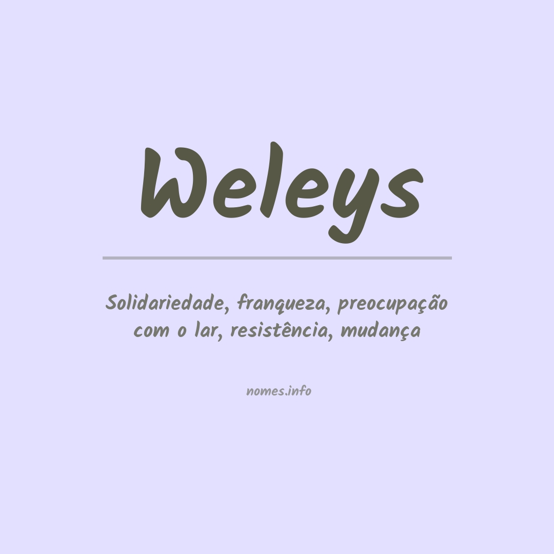 Significado do nome Weleys