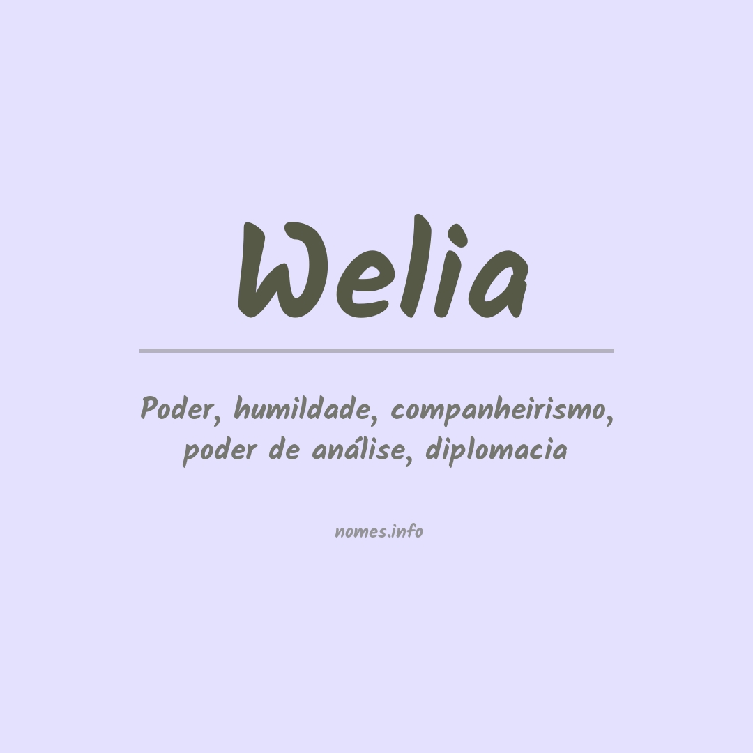 Significado do nome Welia