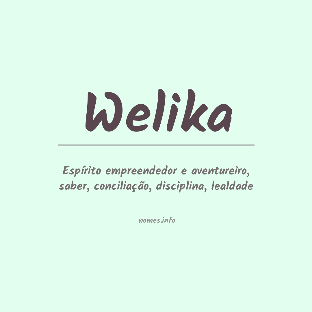 Significado do nome Welika