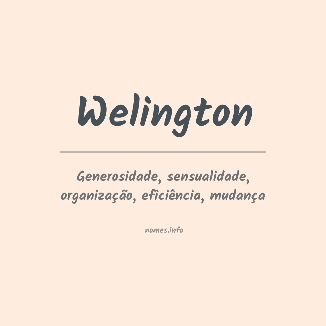 Significado do nome Welington