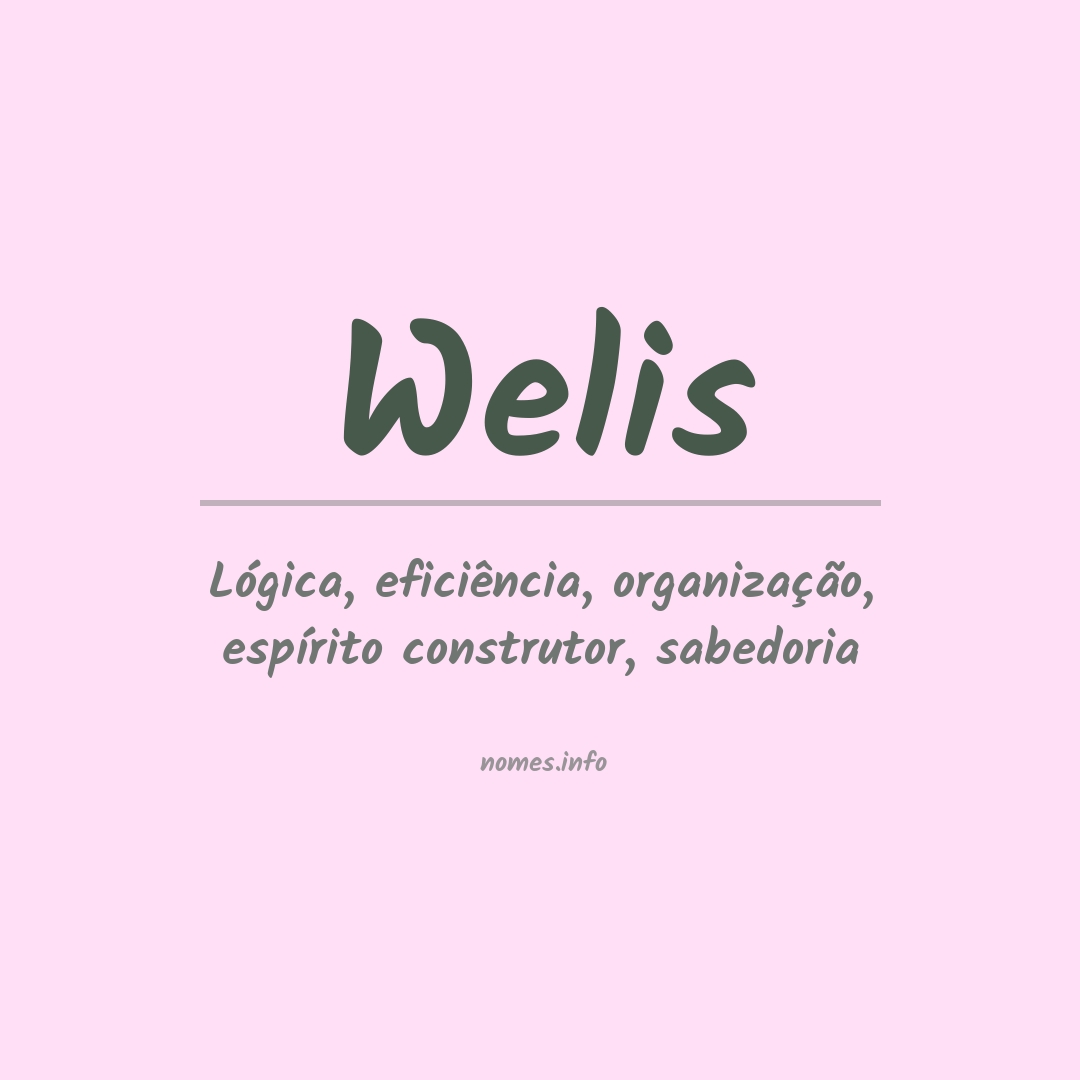 Significado do nome Welis