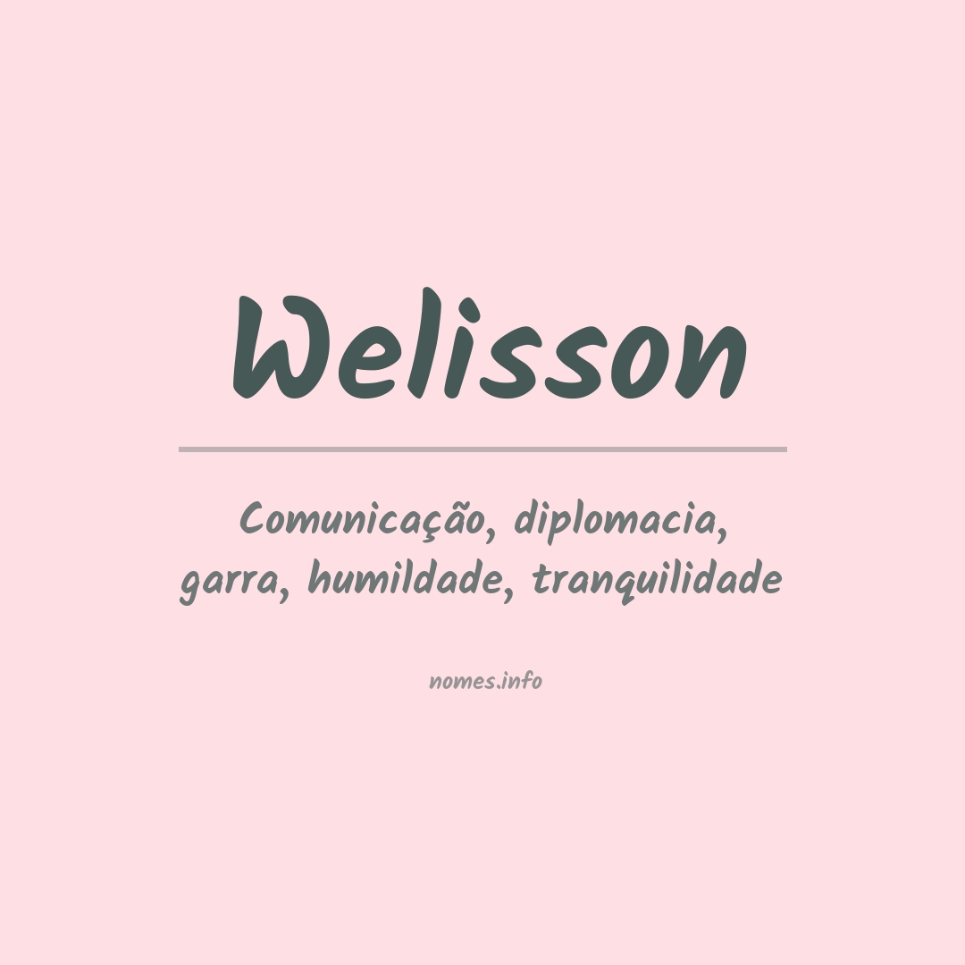 Significado do nome Welisson