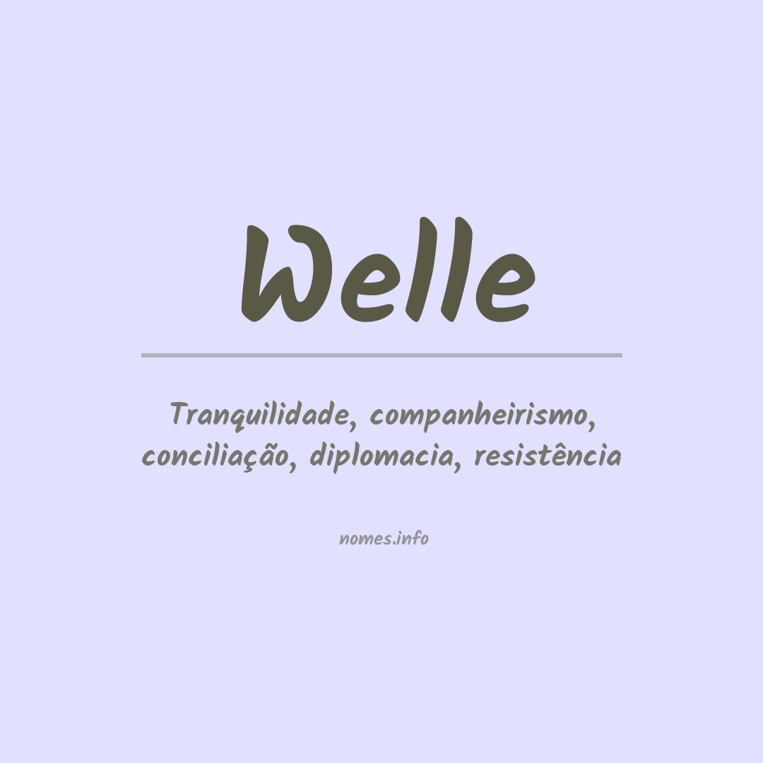 Significado do nome Welle