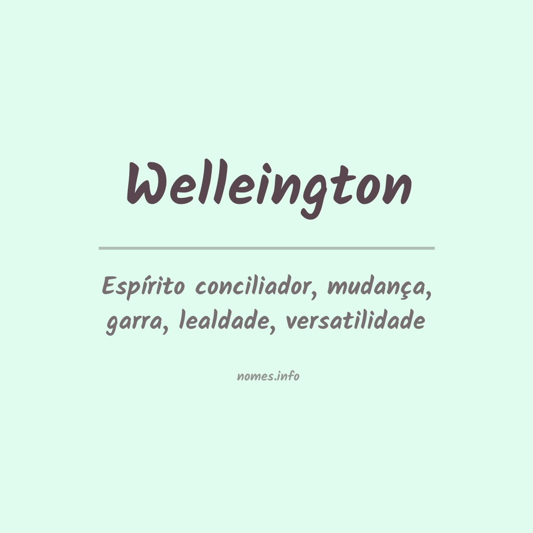 Significado do nome Welleington