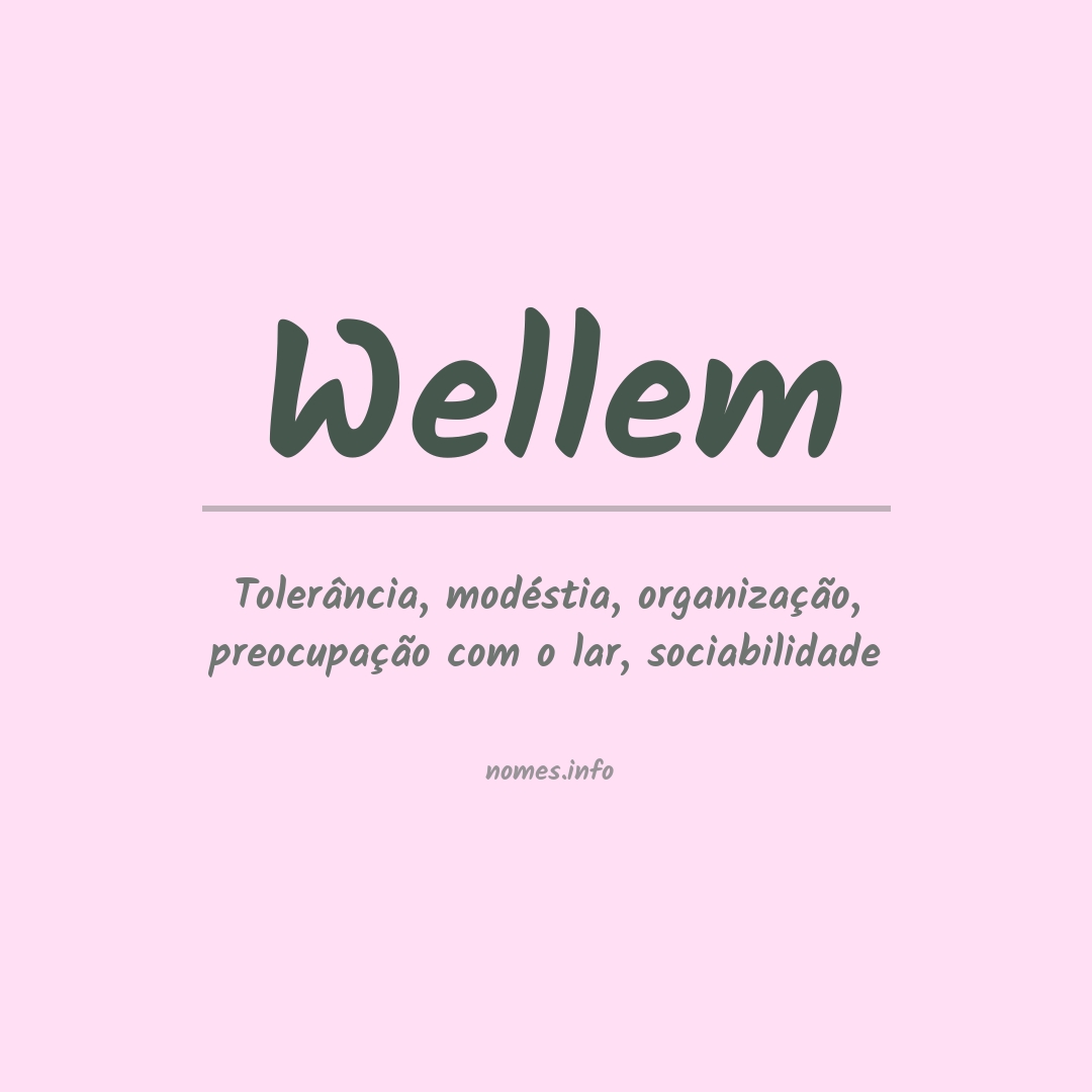 Significado do nome Wellem