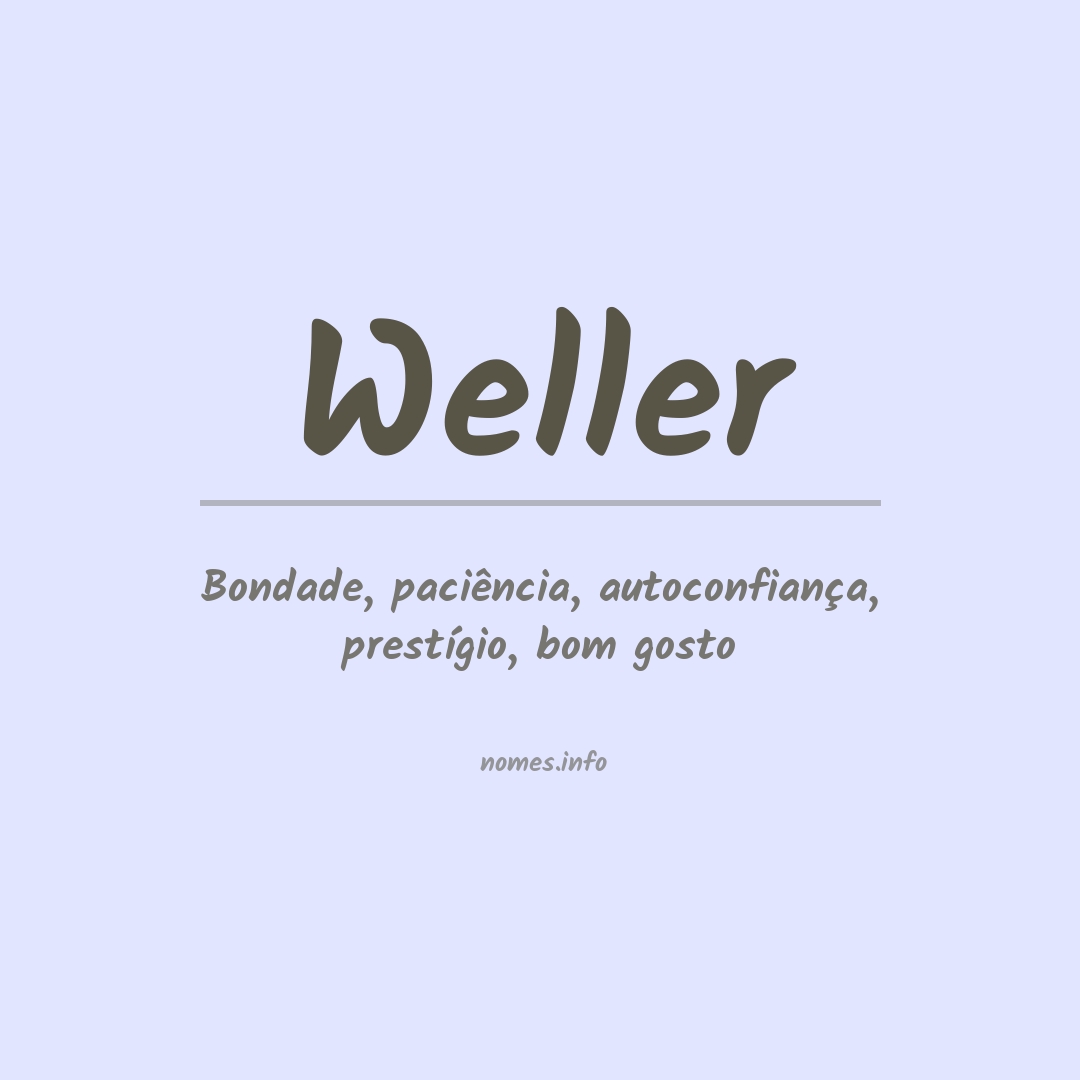 Significado do nome Weller