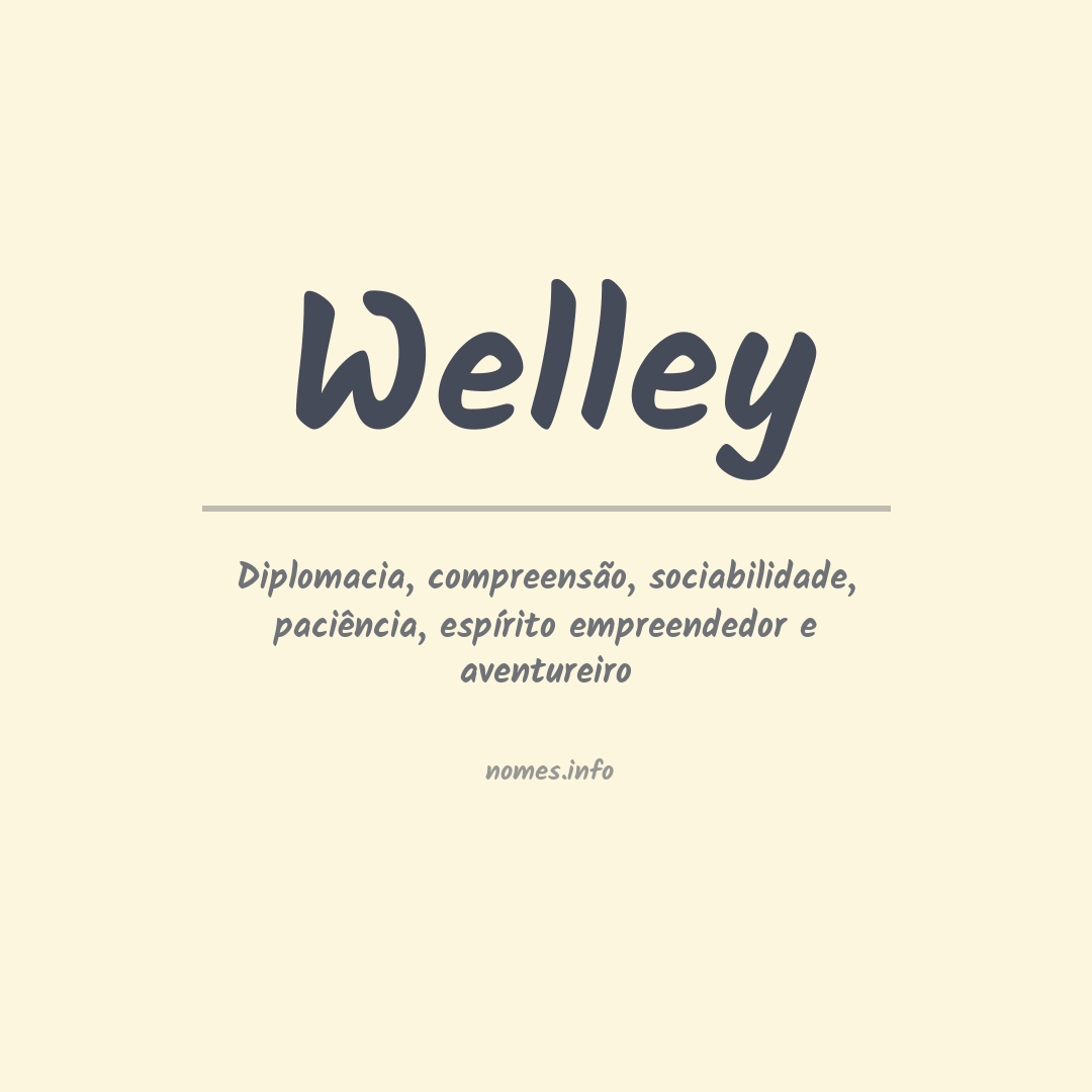 Significado do nome Welley