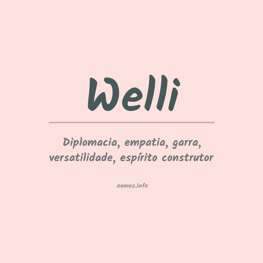 Significado do nome Welli