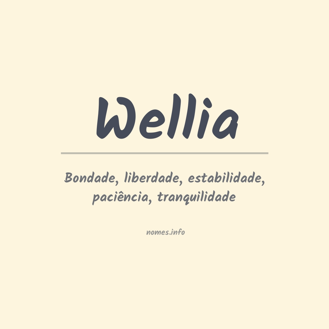 Significado do nome Wellia