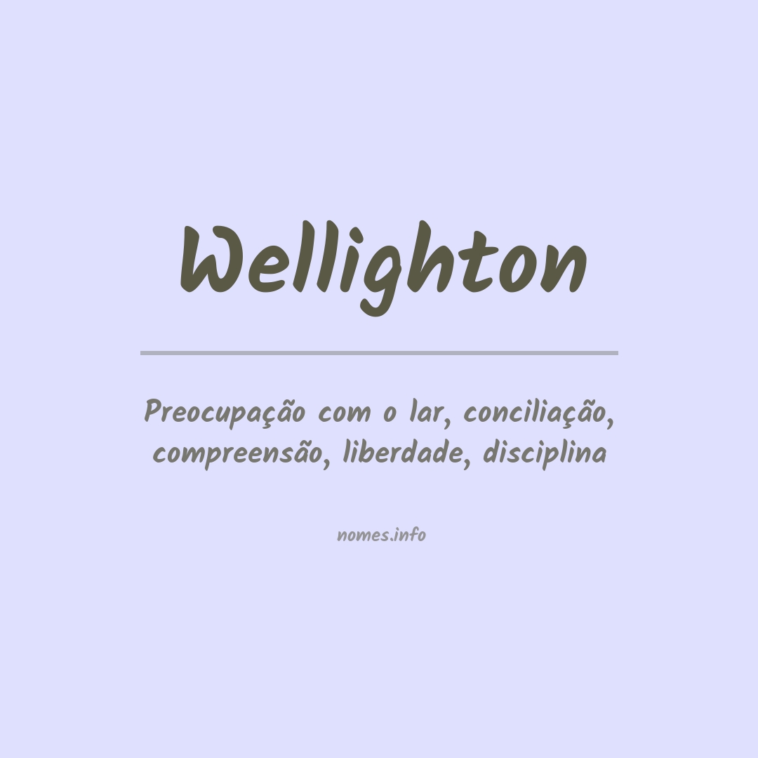 Significado do nome Wellighton