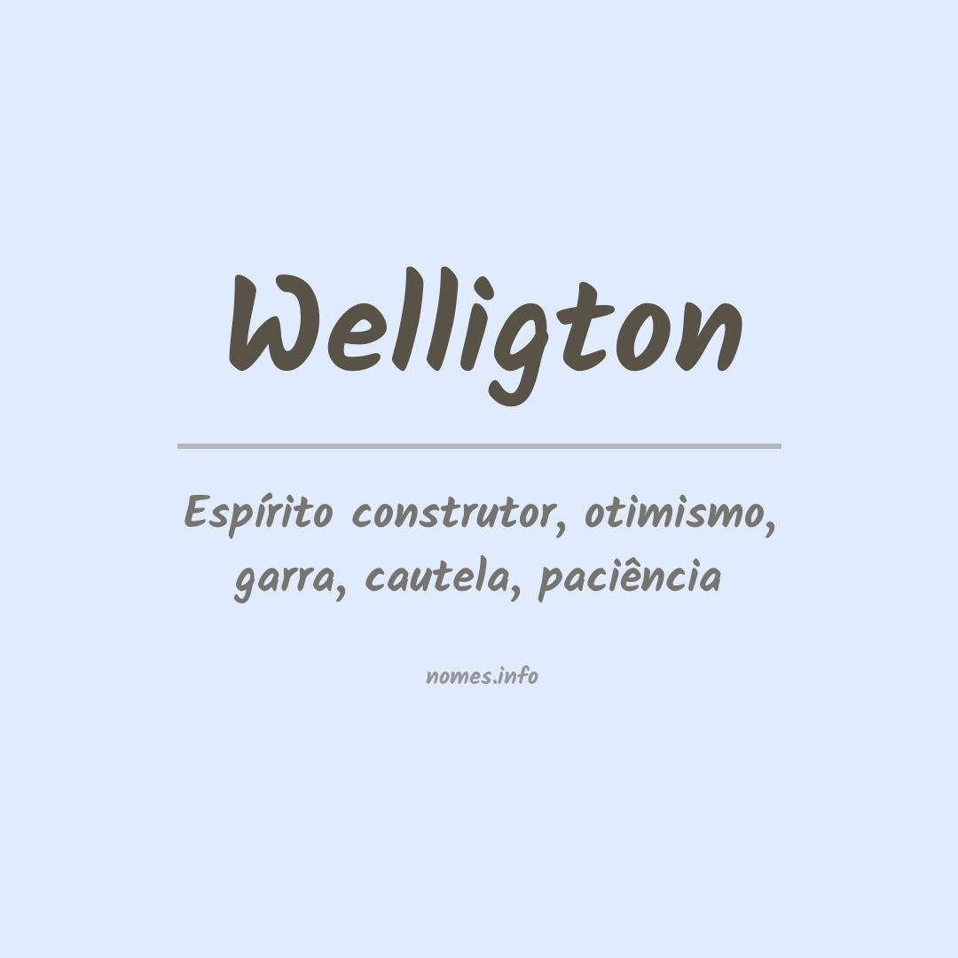 Significado do nome Welligton