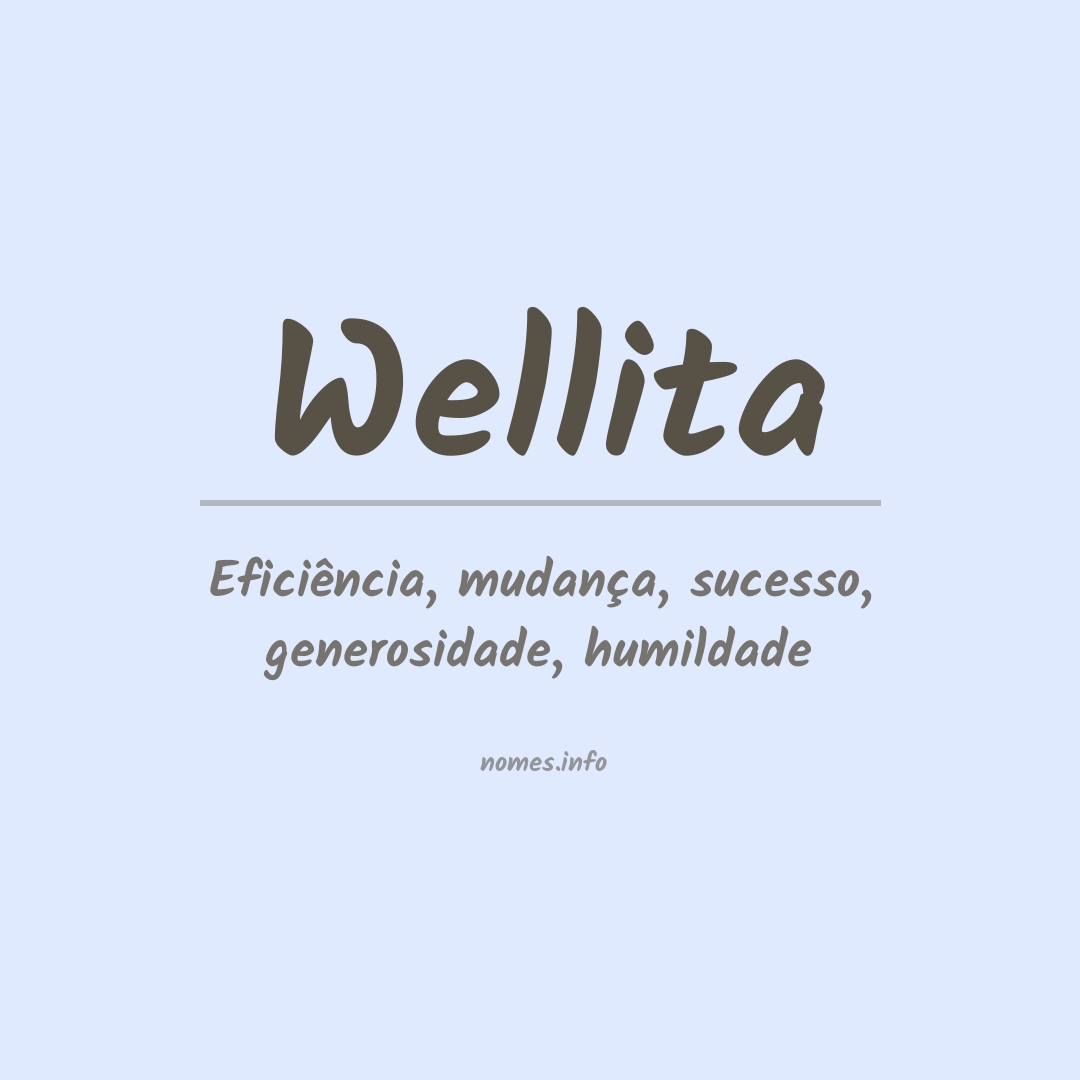 Significado do nome Wellita