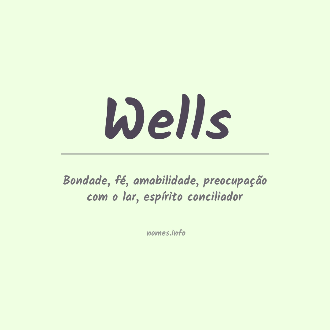 Significado do nome Wells