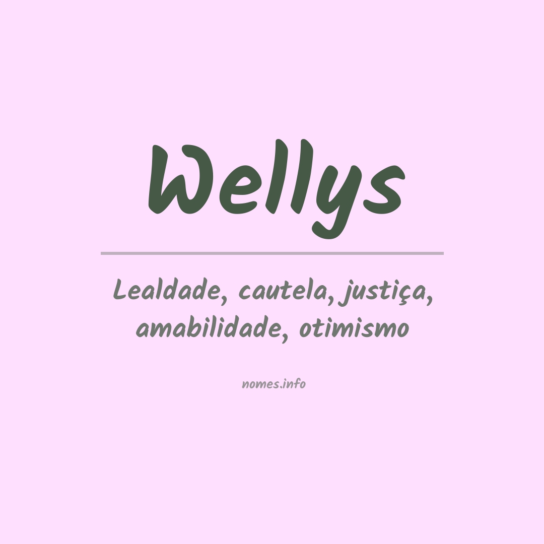 Significado do nome Wellys