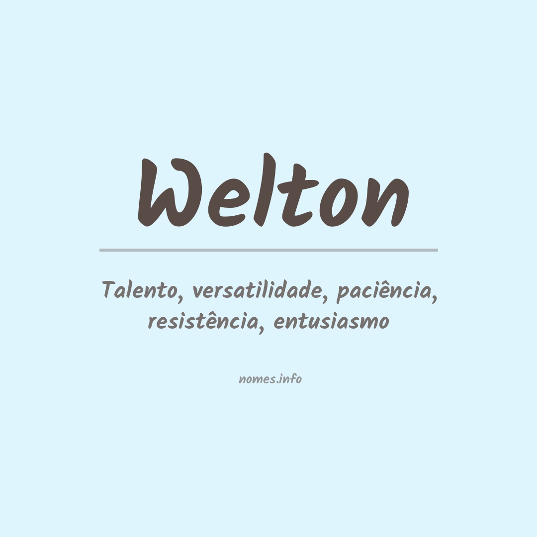 Significado do nome Welton