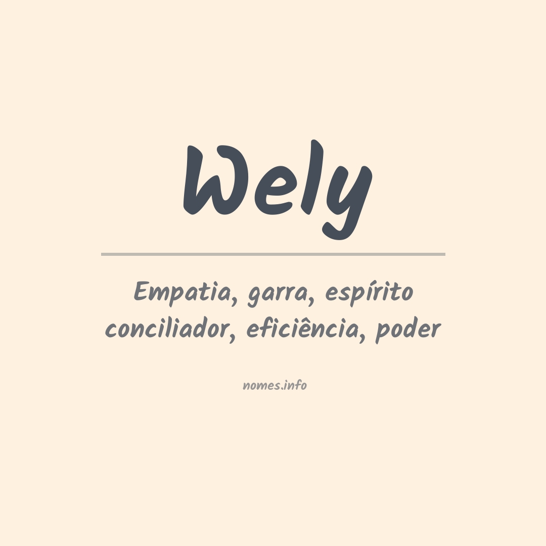 Significado do nome Wely
