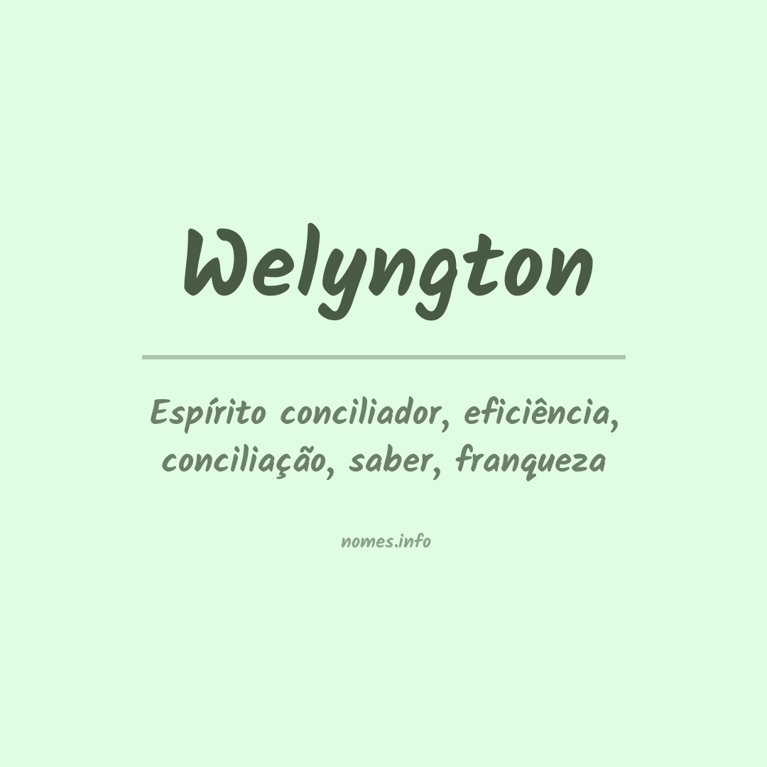 Significado do nome Welyngton