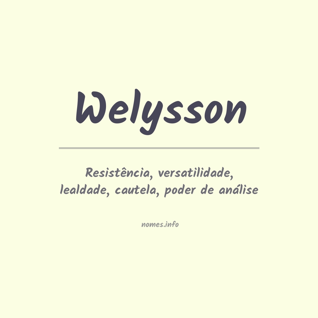 Significado do nome Welysson