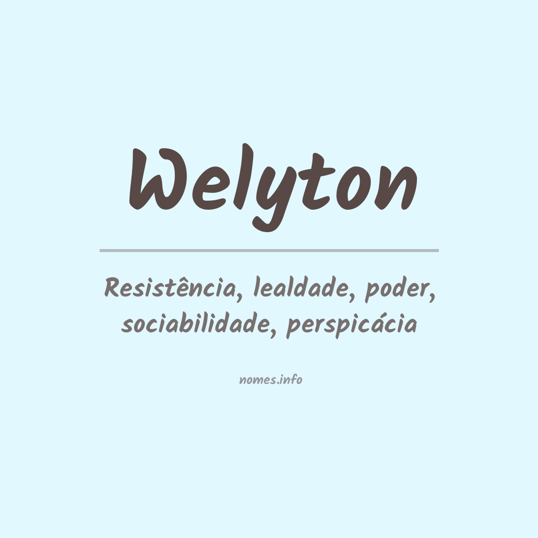 Significado do nome Welyton