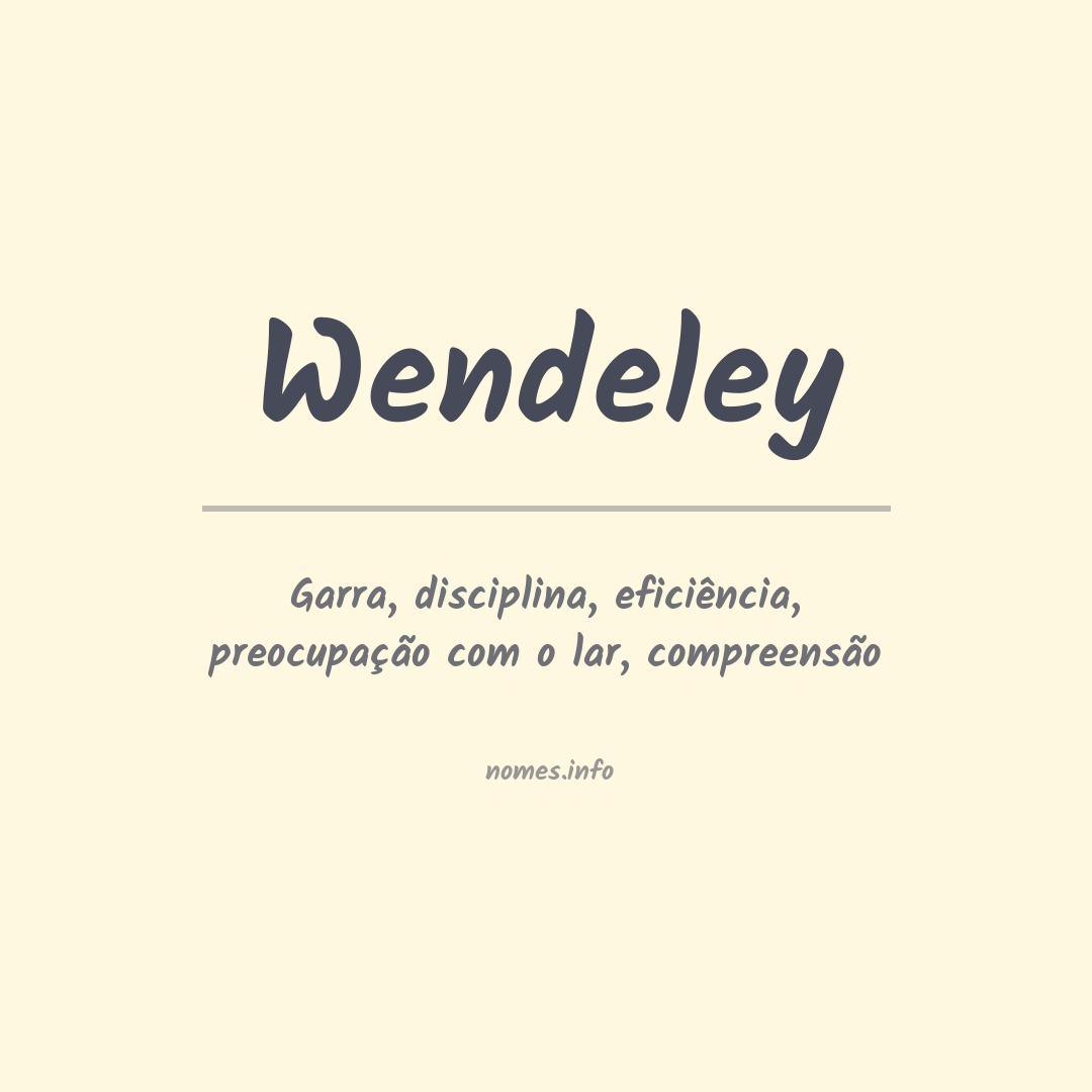 Significado do nome Wendeley