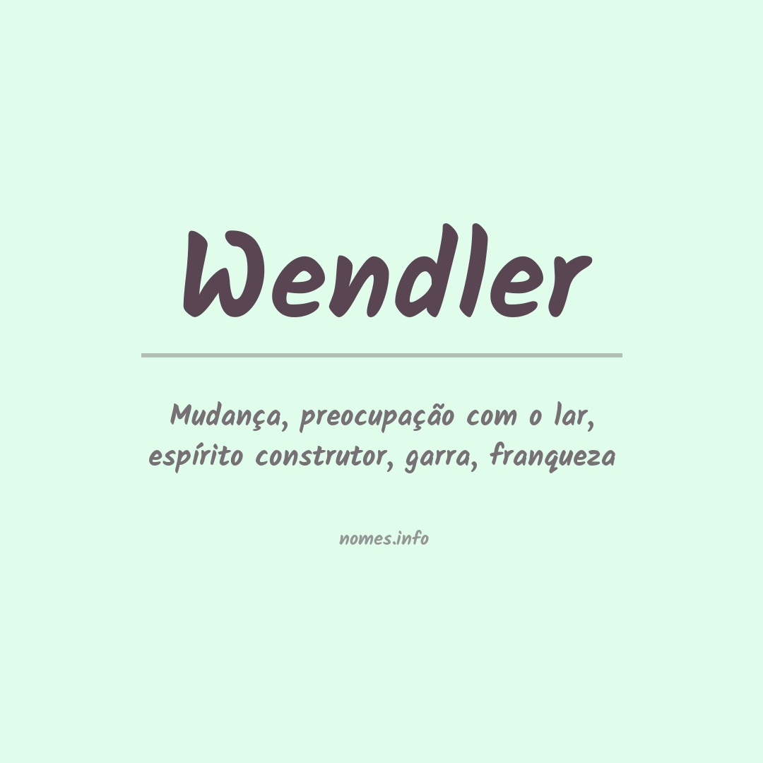 Significado do nome Wendler