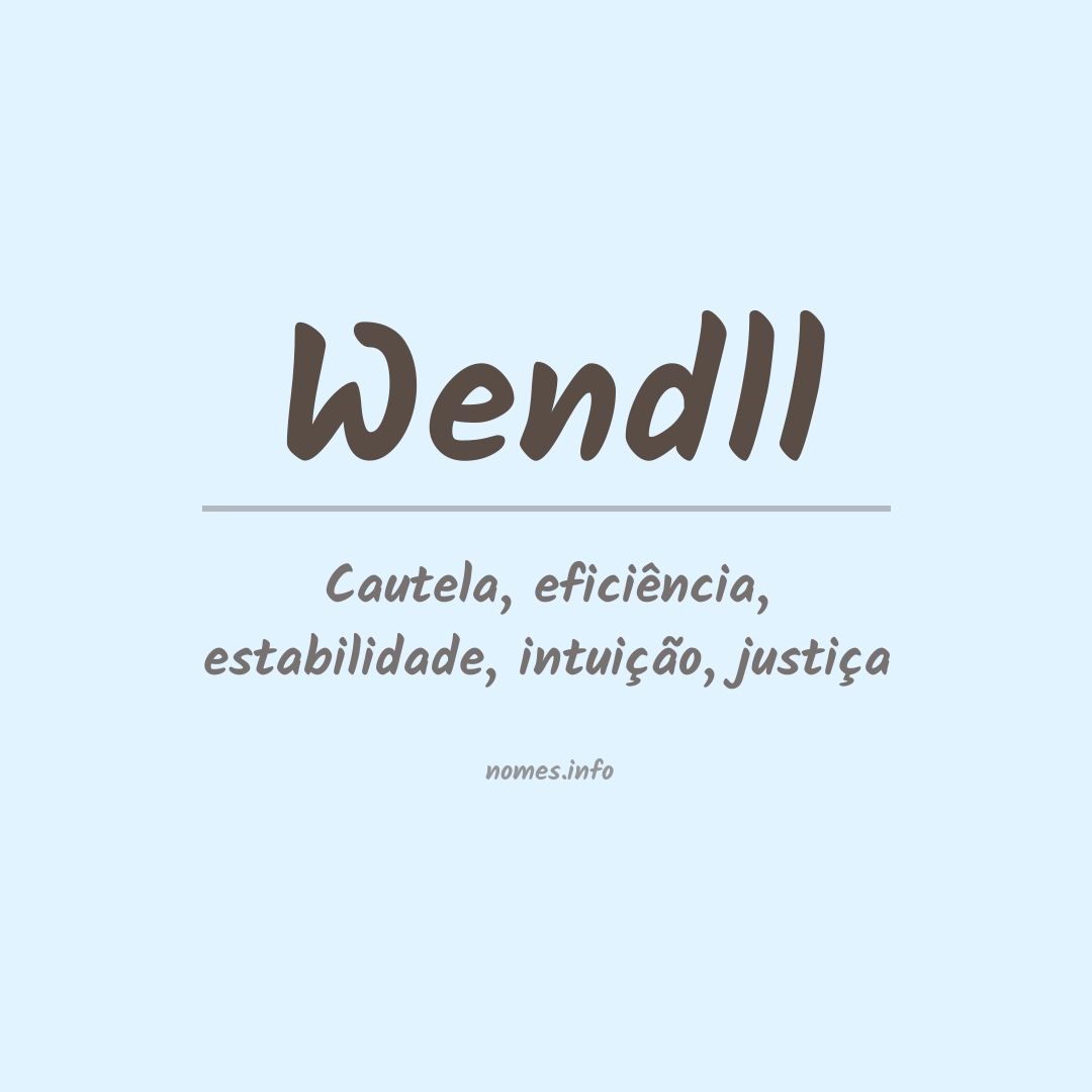 Significado do nome Wendll