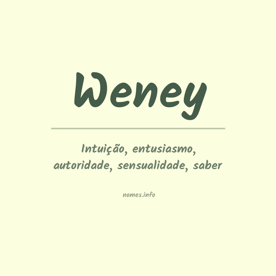 Significado do nome Weney