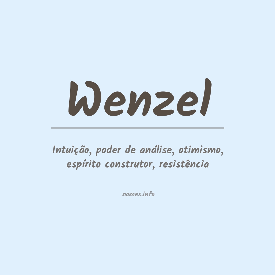 Significado do nome Wenzel