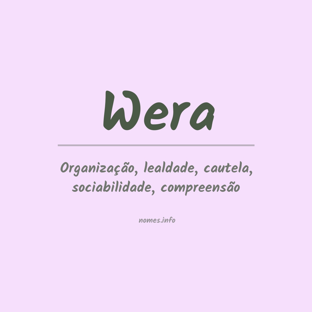 Significado do nome Wera