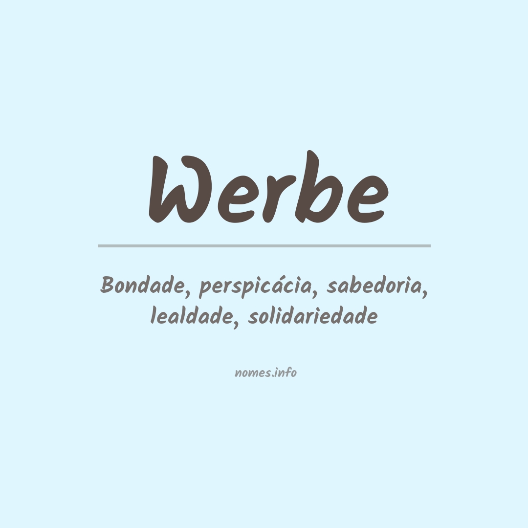 Significado do nome Werbe