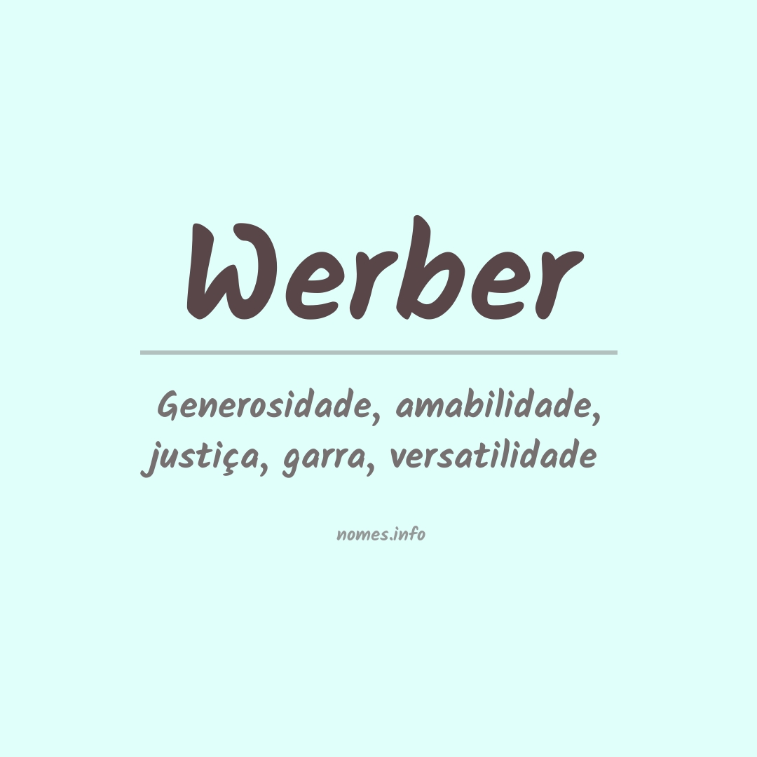 Significado do nome Werber